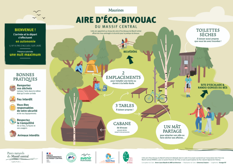 aire bivouac 3